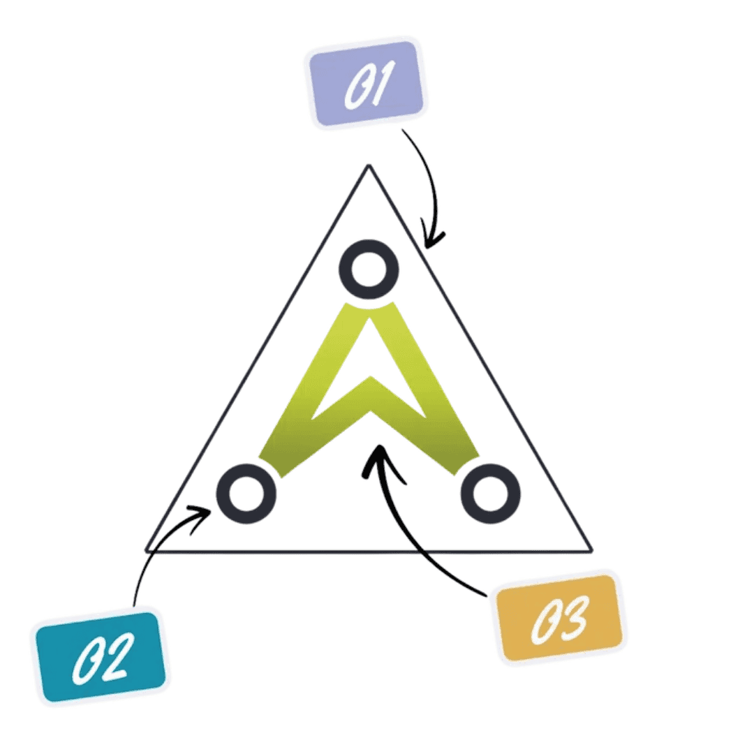 IntuSense_Dreieck